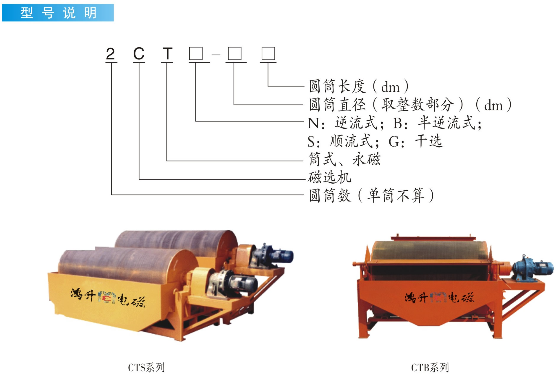 CTS/CTN/CTB系列永磁筒式磁選機(jī)|鴻升科技