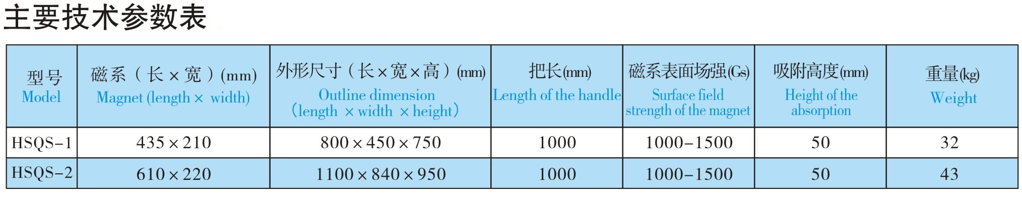 磁力清掃車|鴻升科技