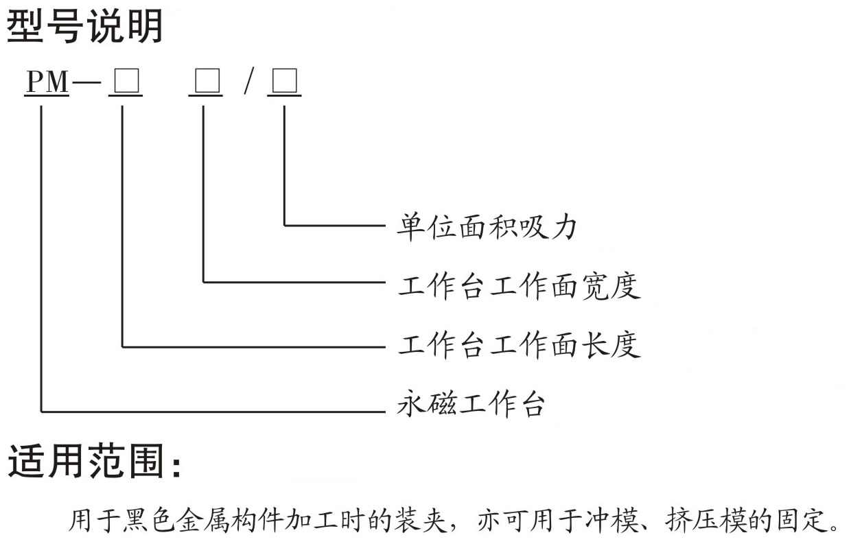 PM系列永磁工作臺|鴻升科技