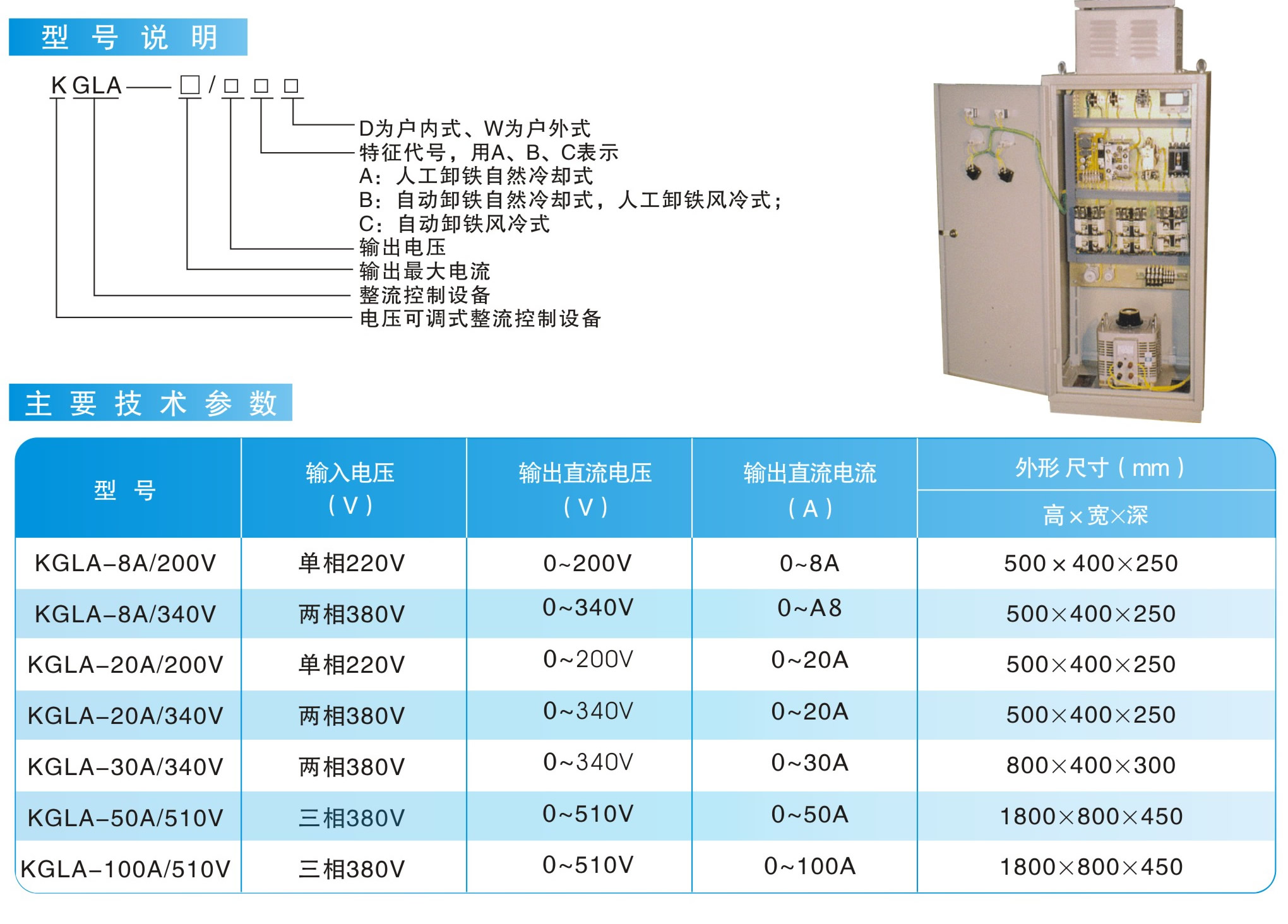 KGLA系列半控可調(diào)式整流控制設(shè)備