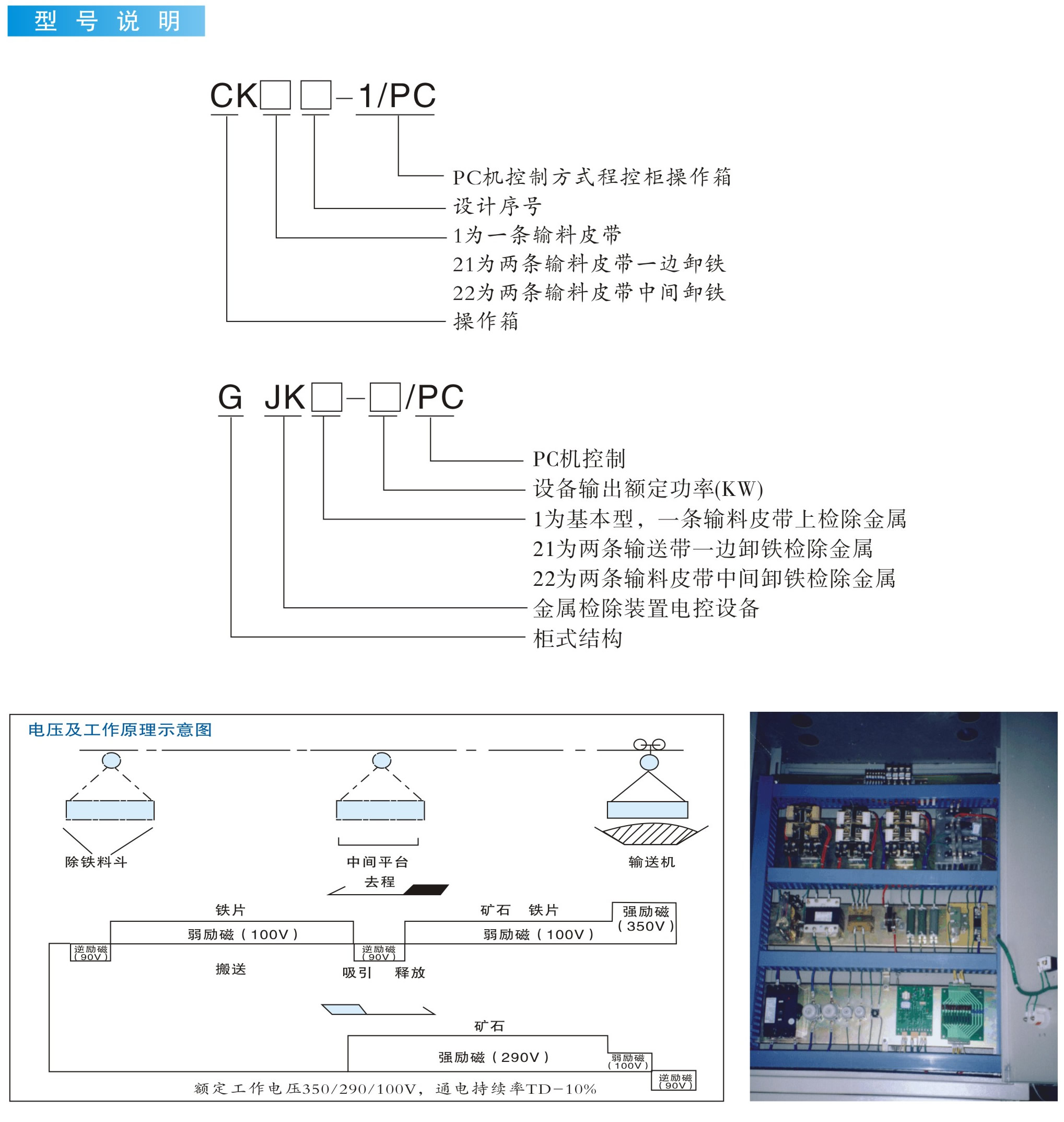 礦石自動回收式電磁除鐵器用整流控制設(shè)備|鴻升科技