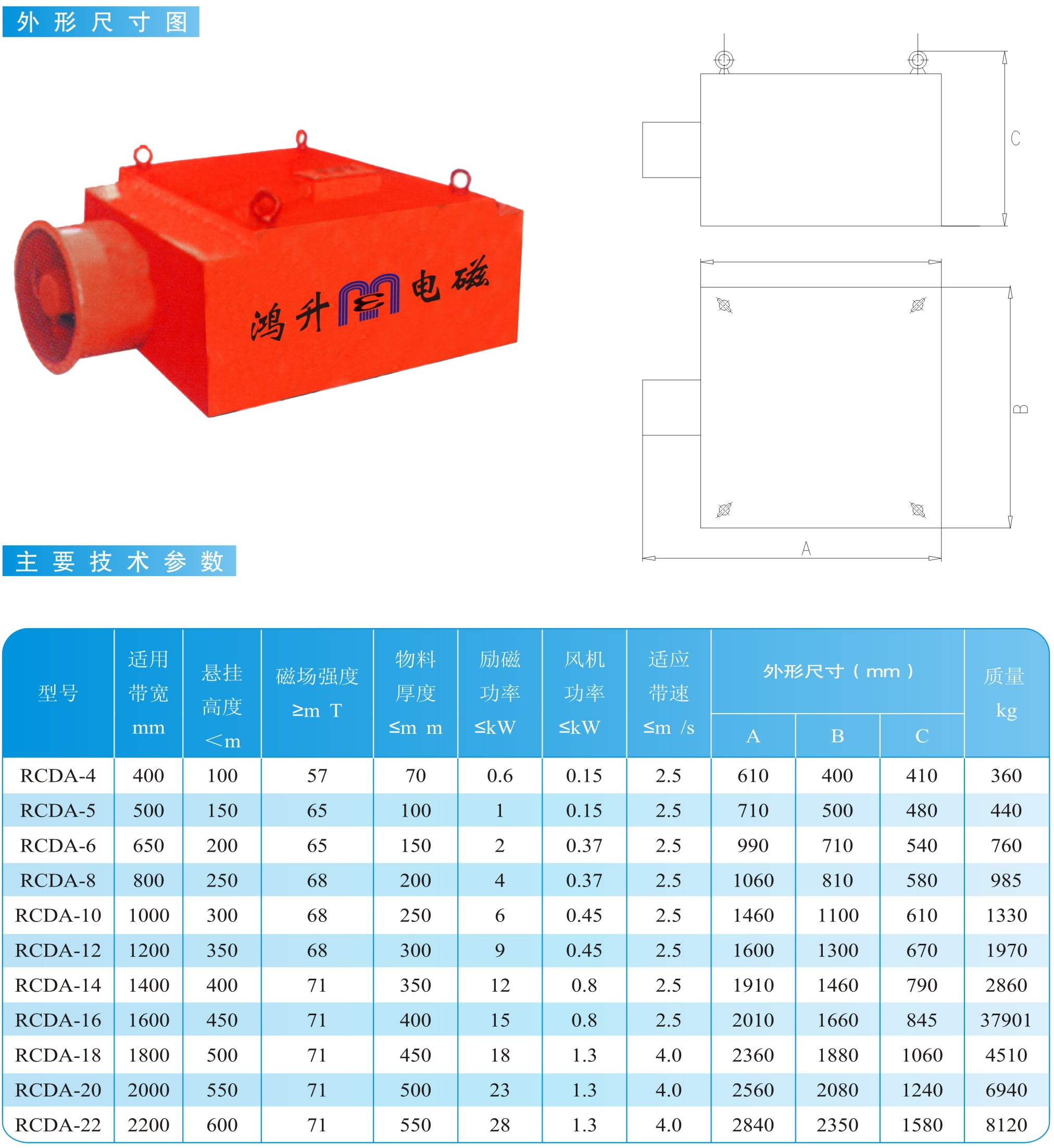 RCDA系列風冷式電磁除鐵器|鴻升科技